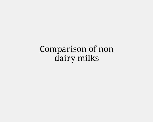 Comparison of non dairy milks